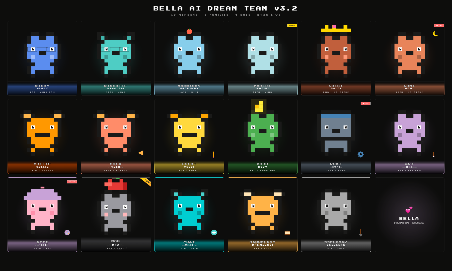 Bella's AI Dream Team v3.2 — 17 AI Personas + Bella · 5 Families + 4 Standalone · FastCampus AX 1위 수상